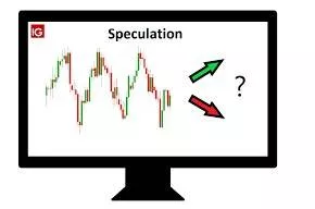 Speculation meaning