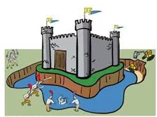 Moat  - A deep wide channel that was dug around a castle, etc. and filled with water to make it more difficult for enemies to attack