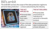 Revised personal data protection bill  one step forward  one step back