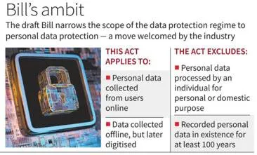 Revised personal data protection bill  one step forward  one step back