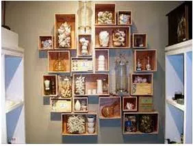 Displaying meaning