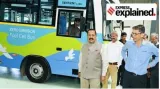 National green hydrogen mission  catching the bus