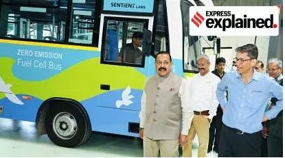 National green hydrogen mission  catching the bus