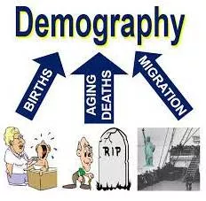 Demography - The science of vital statistics such as birth, death, disease, marriage and other aspects of a population.