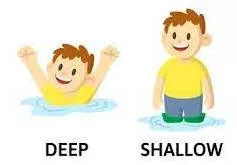 Shallow meaning