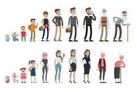 Decades - A period of ten years.