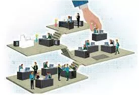 Bureaucracy meaning