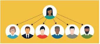 Delegation meaning