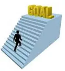 Ambitions - A strong desire to do or achieve something.