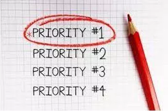 Priority meaning