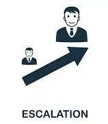 Escalation meaning