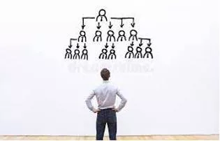 Delegations - A body of delegates or representatives