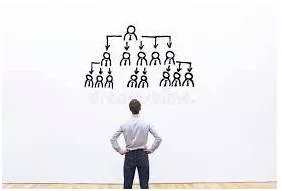 Delegations meaning