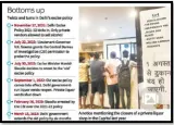 Cm extends old excise policy by six months as new one yet to be framed