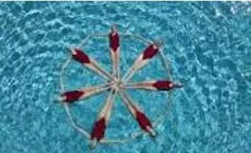 Synchronizing meaning