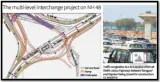Delhi’s largest interchange facility coming up on nh 48