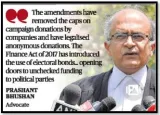 Sc to examine if poll bond pleas need to be referred to constitution bench