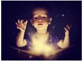 Invoked meaning