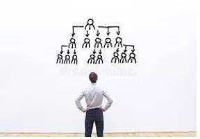 Delegations - A body of delegates or representatives