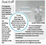 Patrolling units  anti smog guns  sprinklers  cm unveils plan to curb air pollution