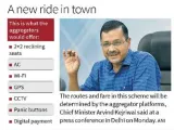 Kejriwal announces scheme allowing private aggregators to run premium buses in city