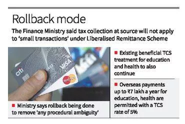 Tax waived on annual forex spends up to ₹7 lakh  finmin
