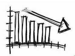 Diluted - Made weaker in force, content, or value by modification.