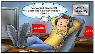 Complacency meaning