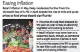 Retail inflation likely eased in may