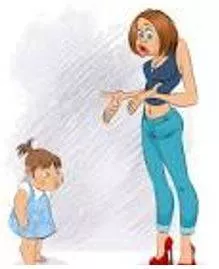 Indignation meaning