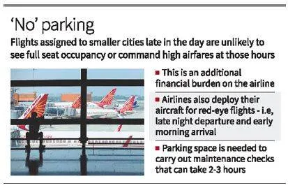 Airlines battle problem of ‘parking full’