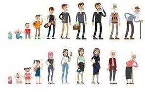 Decades meaning