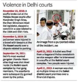 Shots fired in tis hazari court complex in a clash of lawyers