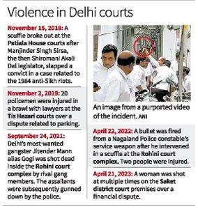 Shots fired in tis hazari court complex in a clash of lawyers
