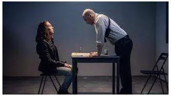 Interrogations meaning