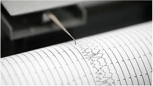 Earthquake of magnitude 4 0 strikes arunachal pradesh’s siang