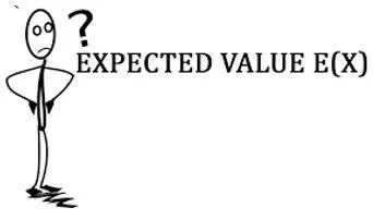 Expected - Regarded as likely.