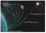 Final orbit raising manoeuvre of chandrayaan 3 completed