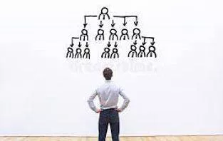 Delegations - A body of delegates or representatives