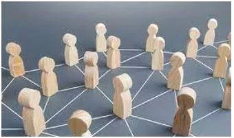 Association - Connected with something else.