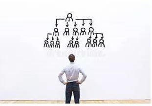 Delegations meaning