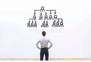 Delegations meaning