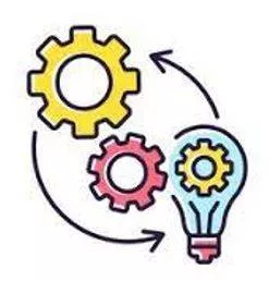 Implementation meaning