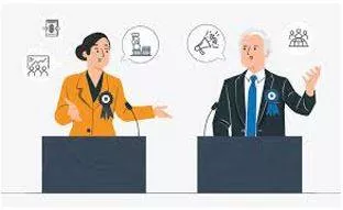 Conduct - An idea that is taken to be true on the basis of probability.