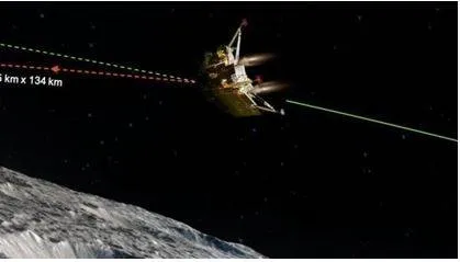 Chandrayaan 3  how will moon mission help boost india's space sector  details 