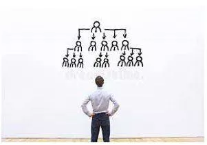 Delegates meaning
