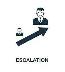 Escalation meaning