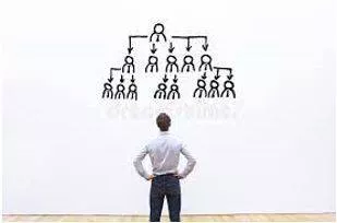 Delegations meaning
