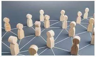 Association - Connected with something else.