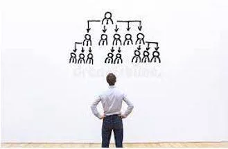 Delegates meaning